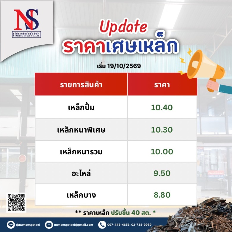 รูปราคารับซื้อเศษเหล็ก ตุลาคม 2569